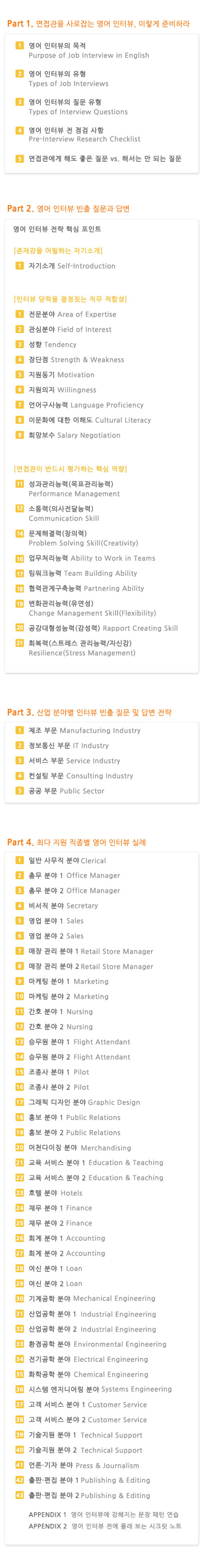 면접관을 사로잡는 인터뷰 영어