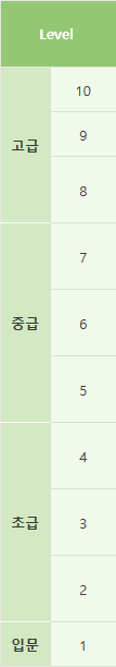 입문레벨 : 1, 초급레벨 : 2~4, 중급레벨 : 5~7, 고급레벨 :8~10